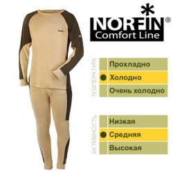 Термобелье Norfin COMFORT LINE 01 р.S