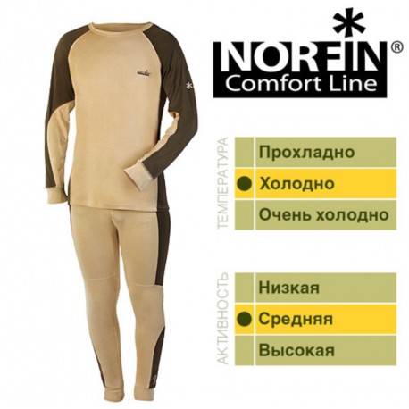 Термобелье Norfin COMFORT LINE 01 р.S