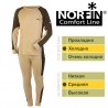 Термобелье Norfin COMFORT LINE 01 р.S