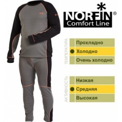 Термобелье Norfin COMFORT LINE 01 р.S