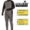 Термобелье Norfin COMFORT LINE 01 р.S