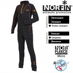 Термобелье Norfin CREECK 01 р.S