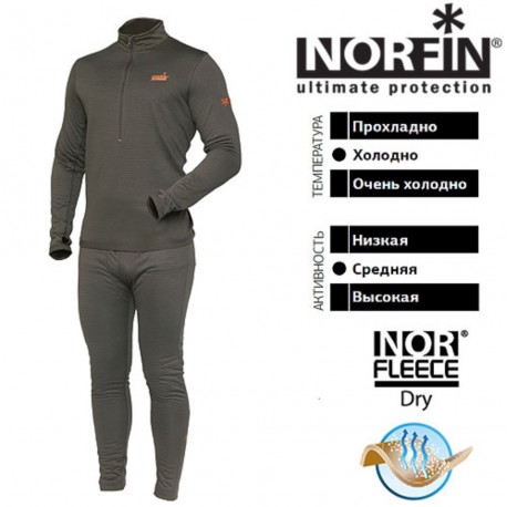 Термобелье Norfin CREECK 01 р.S
