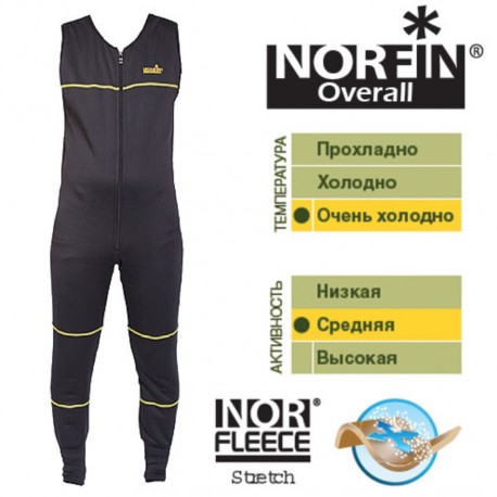 Термобелье Norfin CREECK 01 р.S
