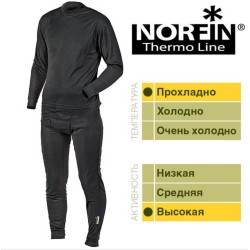 Термобелье Norfin CREECK 01 р.S