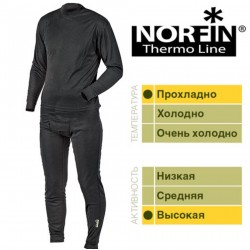 Термобелье Norfin CREECK 01 р.S