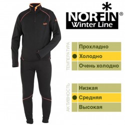Термобелье Norfin CREECK 01 р.S