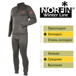 Термобелье Norfin CREECK 01 р.S